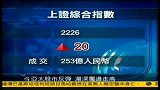 亚太股市反弹沪深震荡走高