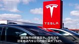 特斯拉今年股价飙升54% 市值增加逾2000亿美元