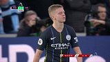 领先的曼城不可怕！津琴科失误 霍伊别尔生吃2人爆射得手