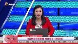 大盘阳线突破，反弹看高一线