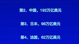 文字视频 涨知识 故事和酒 美酒生活 数据可视化 排名 百科分享