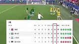 加图索:若不能晋级世界杯 我会搬到离意大利很远的地方