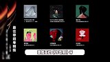 第36届金曲奖入围名单公布，方大同获四项提名，专辑获评审团奖