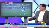 中超-13赛季-联赛-第11轮-案例分析：郑龙鲁莽飞铲犯规-新闻
