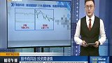 新能源车市场规模、发展质量双提升