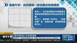 光伏建筑一体化概念延续强势