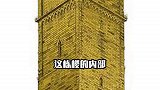 眼见不一定为实！你还敢相信你的眼睛吗？视错觉 人体 内容过于真实