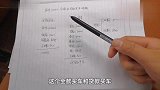 买车全款和贷款有多大差别？