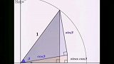 可视化证明 (48)正弦的两角和公式，还记得当年你的数学老师是怎样推导的吗？学浪计划