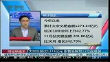 大宗交易达1273亿元 限售股解禁12月现高潮