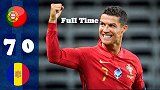 友谊赛-C罗破门菲利克斯国家队首球 葡萄牙7-0血洗安道尔