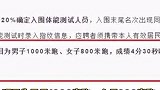 想进茅台体测也得达标？千米跑要4分30秒！你能合格吗？