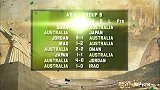 世界杯-14年-PPTV世界杯第1探营·澳大利亚-专题