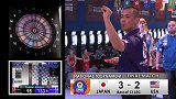 飞镖-15年-2015国际飞镖公开赛 National Tournament Final-专题