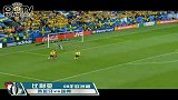 欧洲杯-08年-第37粒进球比利亚-精华