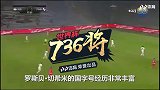 世界杯736将全面登场！90秒带你了解切什米