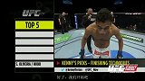 UFC-15年-UFC历史五大绚烂超必杀技终结时刻（中文版）-专题