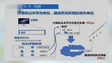 互联网消费调查报告：你的宽带网速达标了吗？