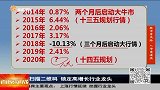 锁定高增长行业龙头