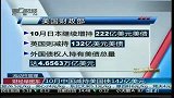 10月中国减持美国债142亿美元