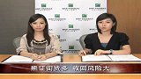 市况波动 牛熊证成交超越权证
