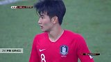罗桑 U23亚洲杯 2020 韩国U23 VS 约旦U23 精彩集锦