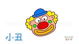 人物简笔画大全，画小丑头像特写简笔画