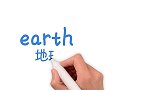 亲子英语简笔画：地球是我们的家园，小朋友要保护好它哟