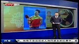 重庆卫视-中国体育时报20140419