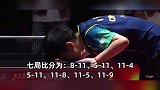 逆转夺冠！孙颖莎首夺乒乓球世界杯女单冠军，赛后深情亲吻球台