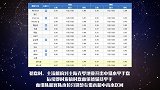 中国VS叙利亚盘面分析：国足中高水平半盘 状态难给信心恐平局
