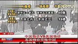 中国物价VS美国物价，美国物价完败