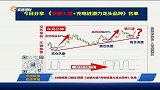 最近资金回流科技股，充电桩板块迎来机会