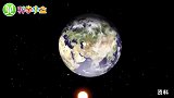 科学小实验地月日星是怎样运行呢(1)
