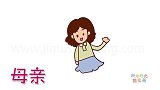 人物简笔画大全，画教师母亲简笔画