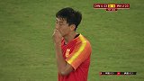 失误！U23小将后卫配合失误 高准翼回传误入乌龙球