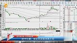防守位置：锁定利润卖在跌之初