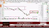 沪指的反弹要结束了？