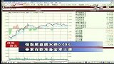 港股资讯 恒指尾盘跳水跌0.05％-6月15日