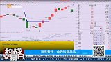 盘前是持股观望还是应该稳步回调？