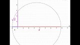 可视化证明 (40)射影定理，用-1作为直径端点放大一个圆周，在横纵轴所截得的长度分别为x和√x。