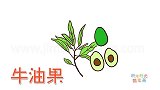 水果简笔画大全，画卡通牛油果简笔画
