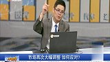 市场再次大幅调整，如何应对？