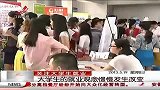 毕业季-20130604-90后大学生倾向先就业再择业