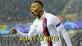 姆巴佩欧冠17球全记录：5大豪门成其刀下鬼 惊艳替补戴帽