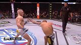 UFC-15年-UFC189自由格斗：麦格雷戈vs普里瓦尔-专题
