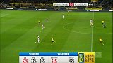 德甲-1415赛季-联赛-第19轮-多特蒙德0：1奥格斯堡-全场