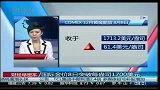 国际金价8日突破每盎司1700美元