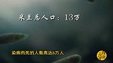 人类历史上十大瘟疫，中国第三次鼠疫大流行，超过了前两次而出名