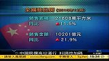 热点-中国房价高位运行料调控加码